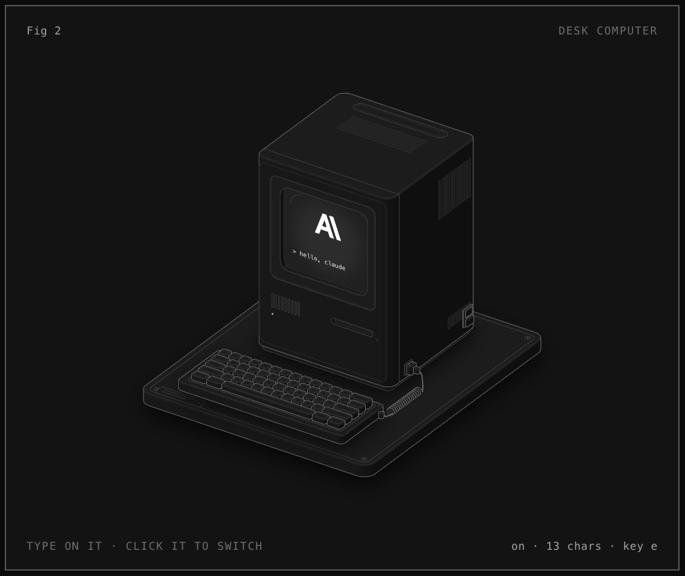 Desk computer: A 1984-style desk computer whose keyboard you can type on; the line appears on the CRT.