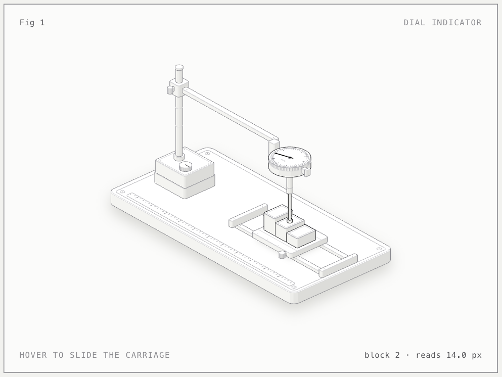 Dial indicator: The smallest example: a dial gauge on a stand, about 300 lines in all.