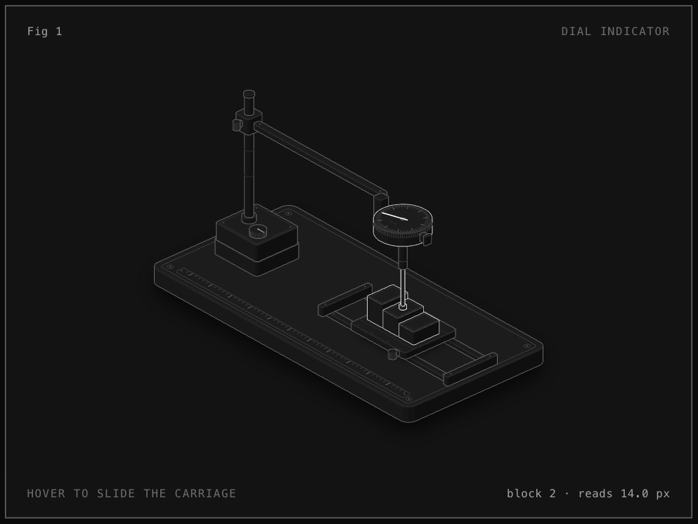 Dial indicator: The smallest example: a dial gauge on a stand, about 300 lines in all.