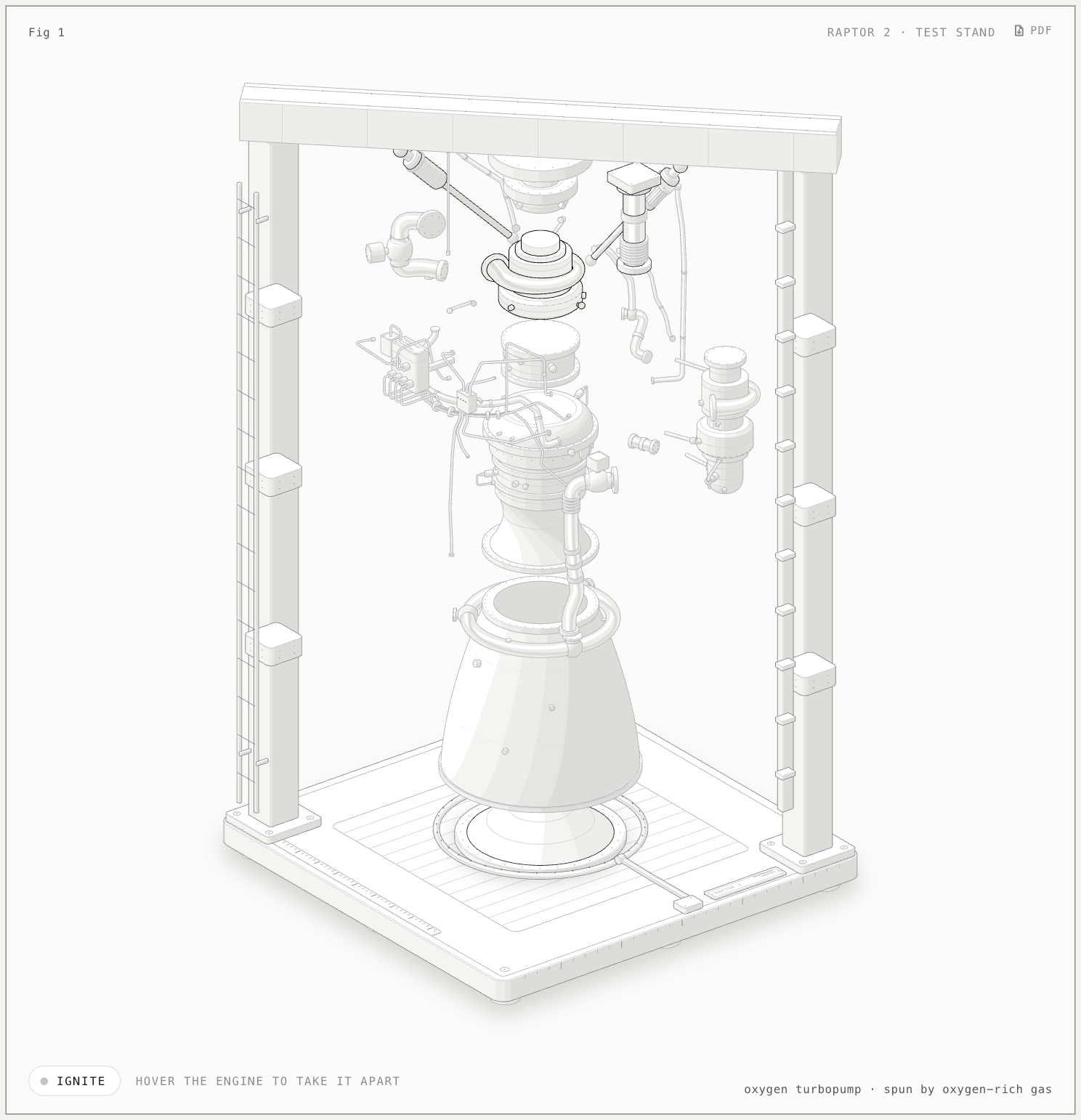 The Raptor 2 engine in its test stand