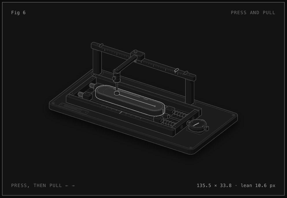 Test rig: A glass button on a spring carriage, a finger probe that presses and pulls, and a dial gauge reading the lean.