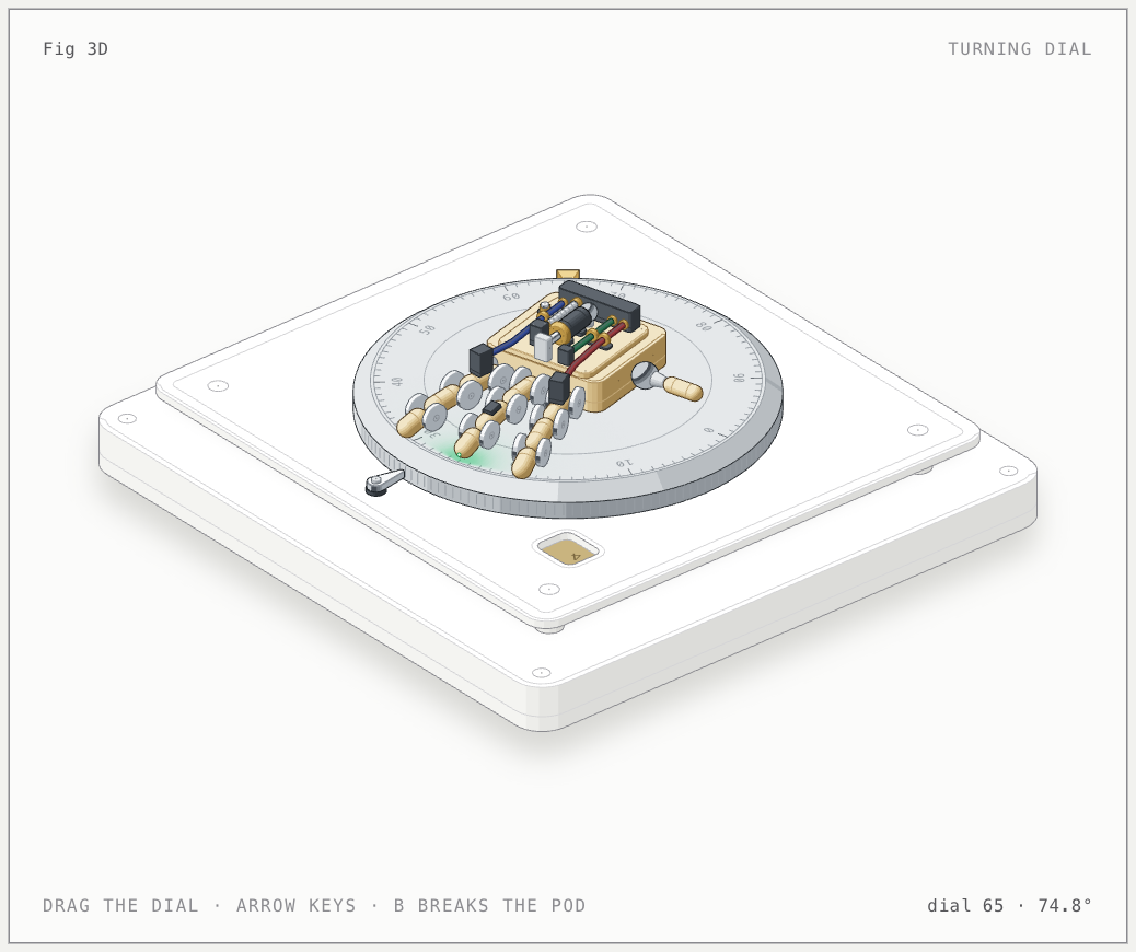 Turning dial: The optional 3D mode: a combination dial that turns in true 3D with a small robot hand on it.