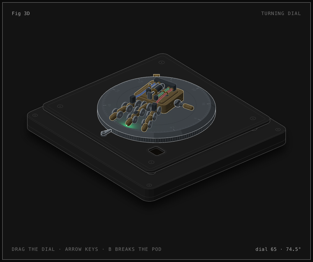 Turning dial: The optional 3D mode: a combination dial that turns in true 3D with a small robot hand on it.